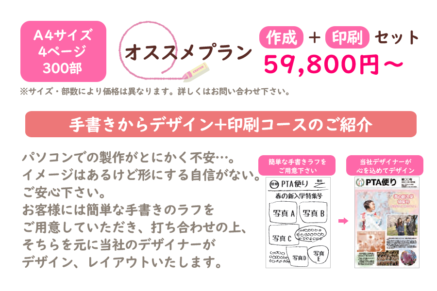 おすすめプランバナー